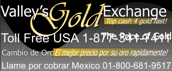 The Price of Gold